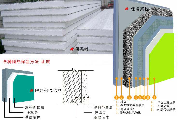 明敏反射隔熱涂料.jpg